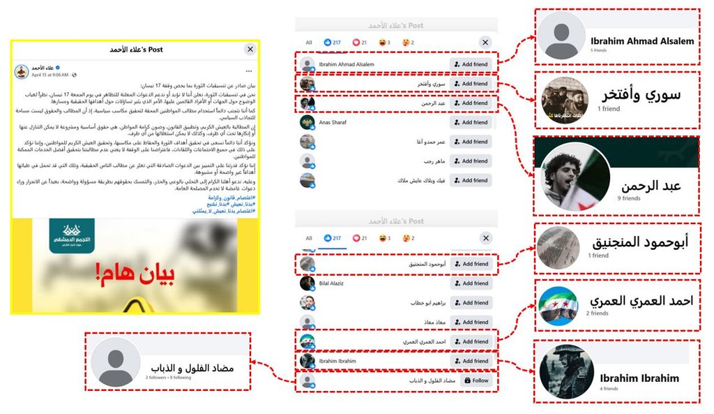 reactors alaa